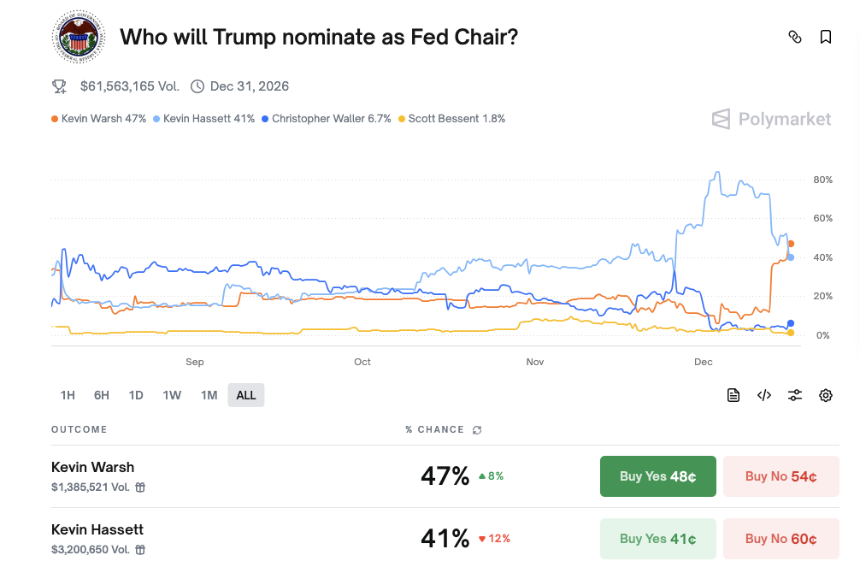 BTC面临三大宏观风险,市场或将迎来更大下跌风暴