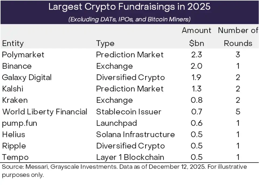 灰度解密2026:十大趋势重构行业生态