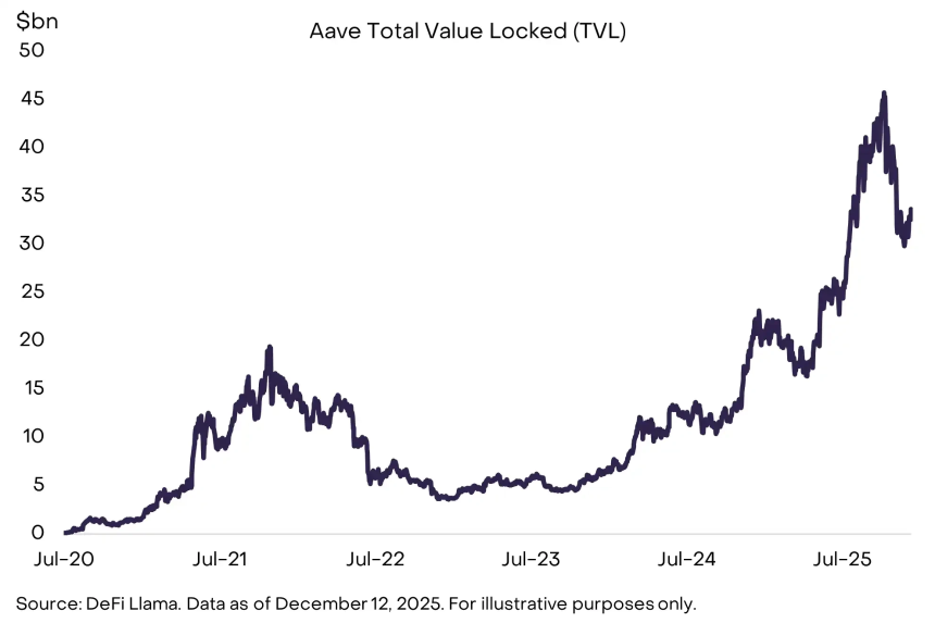 灰度解密2026:十大趋势重构行业生态