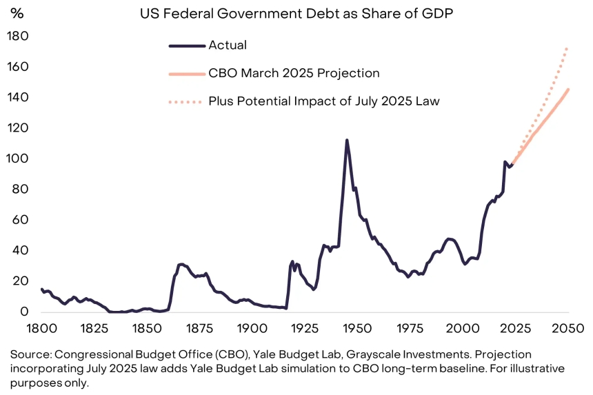 灰度解密2026:十大趋势重构行业生态