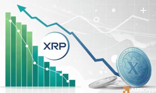 XRP ETF资金流入持续增加，价格疲软或预示看涨背离正在形成