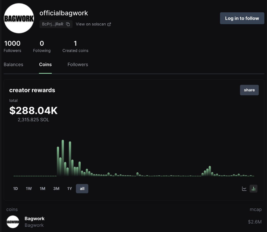 Pump.fun的下一个新叙事在哪里?