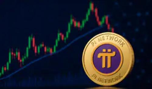 Pi Netw<span class='keyword'>ork</span>价格持续低迷，技术指标显示疲软态势
