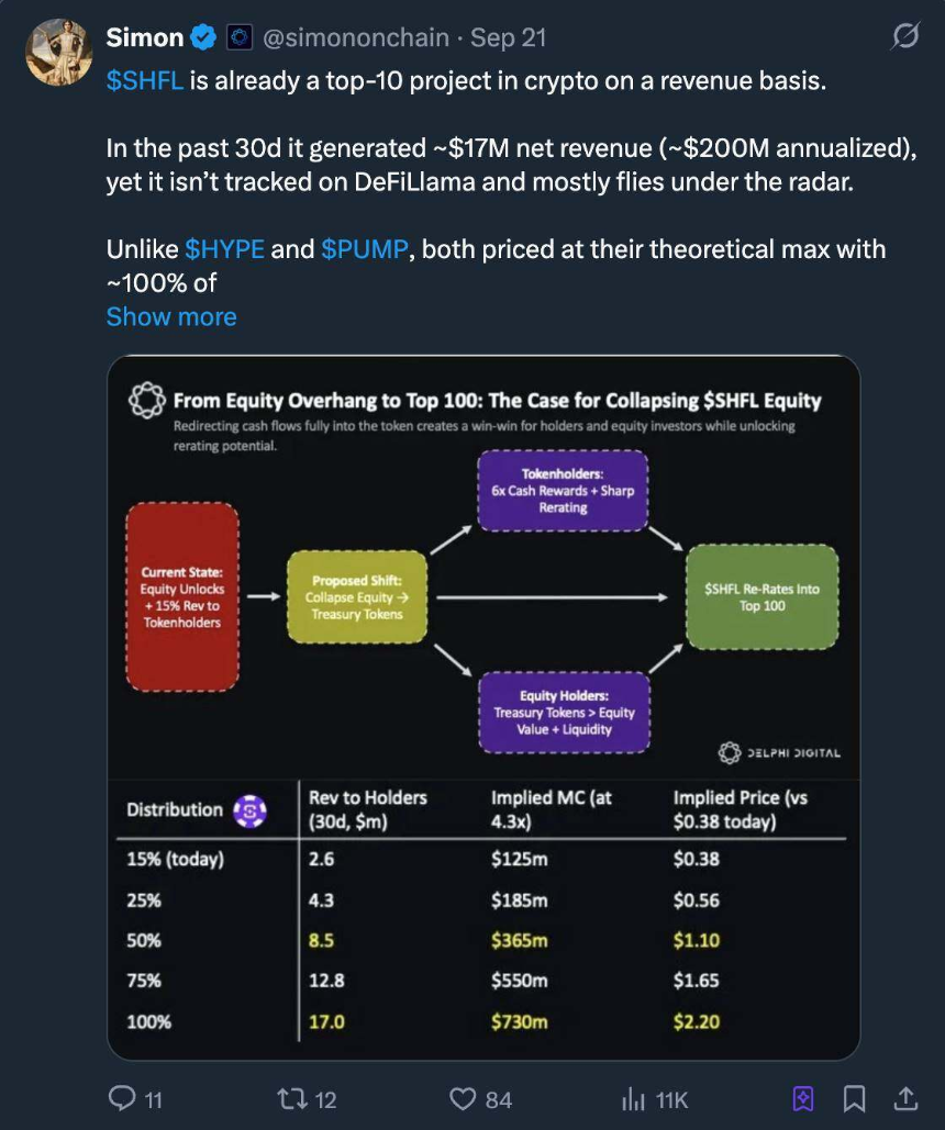 Pump.fun的下一个新叙事在哪里?