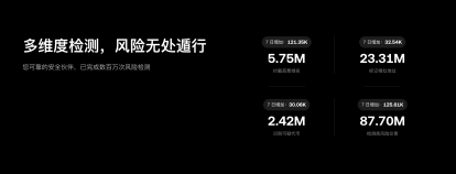 钱包安全迈入可验证时代：从“宣称安全”到“能力清单”