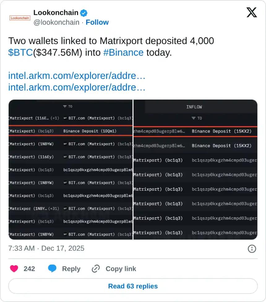 比特币价格分析：ETF资金外流与机构观望加剧回调风险