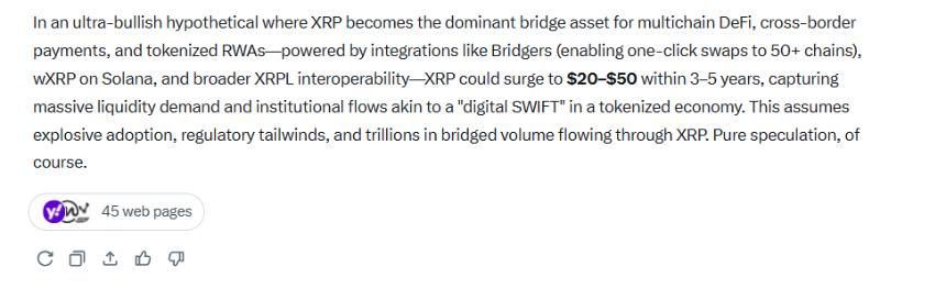 XRP Price Prediction Grok AI