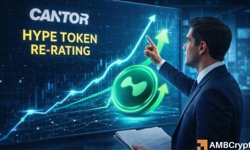 Cantor看好Hyperliquid：HYPE代币有望突破200美元大关