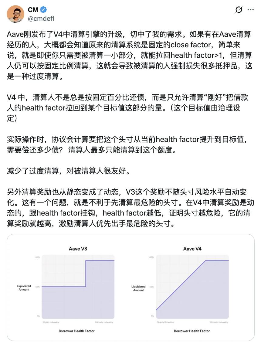 EC 放行 DTCC 代币化计划 解读 RWA 赛道潜在机遇