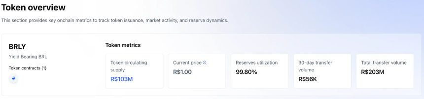 Paradigm投资巴西：稳定币市场的新兴机遇