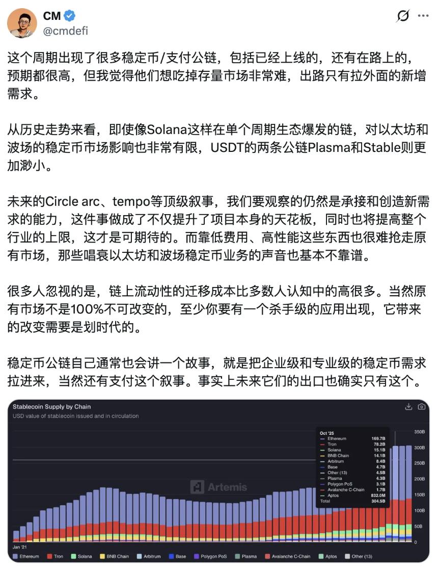 EC 放行 DTCC 代币化计划 解读 RWA 赛道潜在机遇