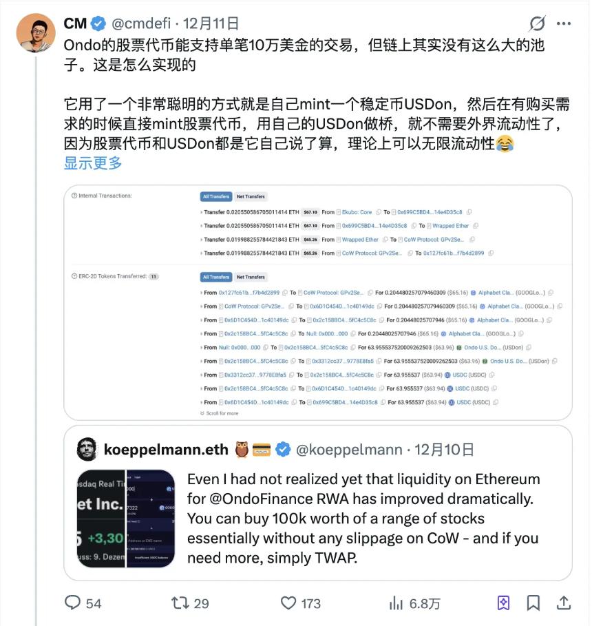 EC 放行 DTCC 代币化计划 解读 RWA 赛道潜在机遇