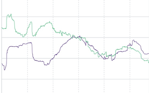Bitwise发布2026年加密货币领域十大预测
