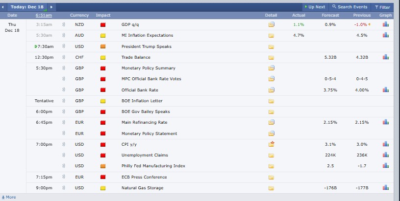 加密货币市场更新:比特币和以太坊在极度恐慌中下跌