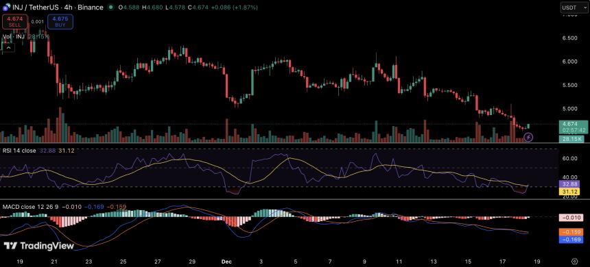 Canary Capital完善其质押注入型ETF提案
