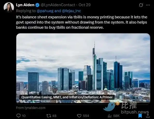 美元大贬值前夜,比特币真正的拐点还没到