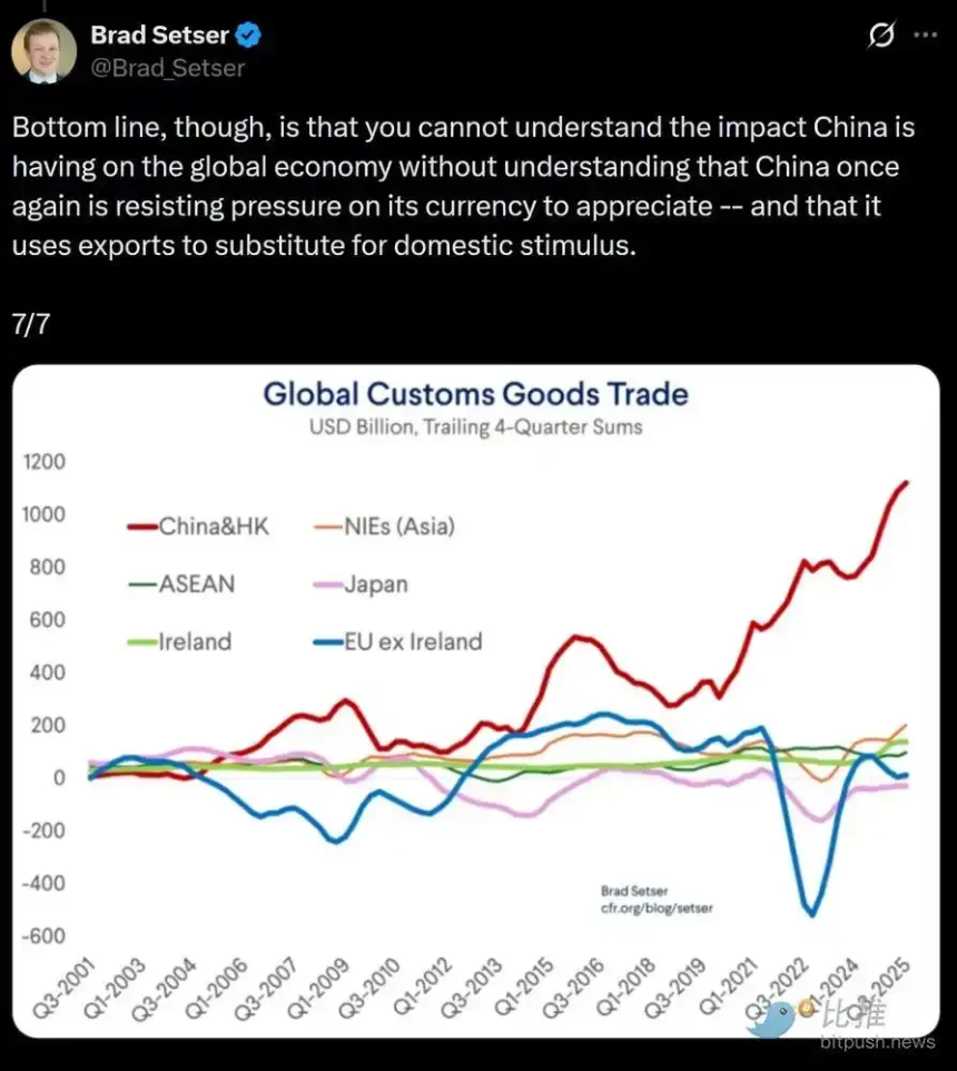 美元大贬值前夜,比特币真正的拐点还没到