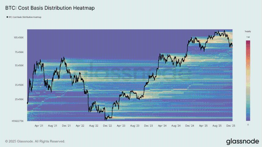  比特币价格分析：ETF资金流入推动市场企稳，BTC徘徊于87,000美元 