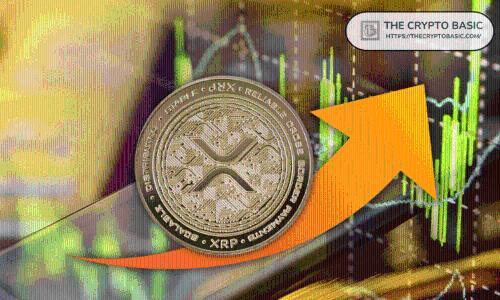 <span class='keyword'>X</span>RP价格或再现历史暴涨模式：分析师预测未来走势