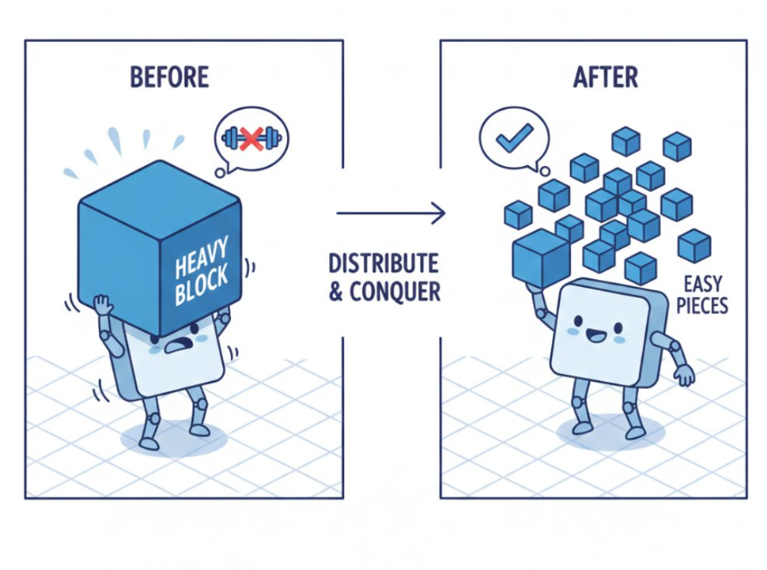 DA 战事迎来终章？解构 PeerDAS，如何帮以太坊夺回「数据主权」