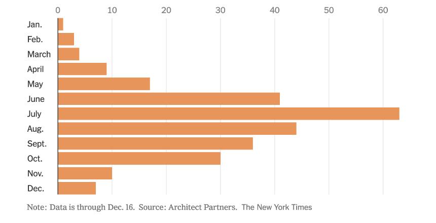 特朗普力挺加密货币:资本狂欢背后的危机与博弈