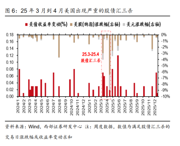 日本加息会引爆全球流动性冲击吗?