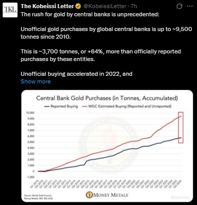  加密货币市场已死？股票和黄金价格飙升引发疑问 