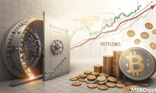 比特币跌破8.5万美元：趋势线阻力明显，交易所资金外流持续