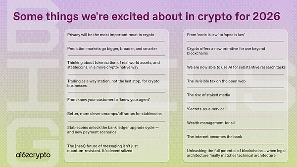 2026年 加密行业会好吗？