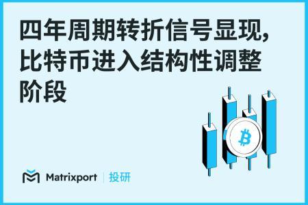 Matrixport投研：比特币周期性调整信号显现，市场步入复杂阶段
