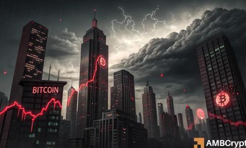 比特币价格下跌引发市场震荡，亚洲股市受华尔街拖累同步下滑