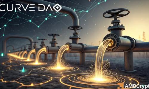 Curve DAO价格分析：CRV或将再次测试关键支撑位