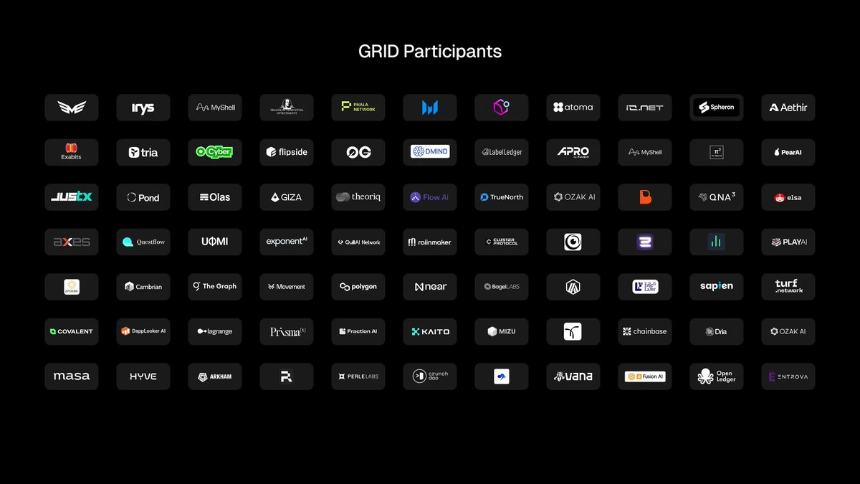 挑战OpenAI：开源AI平台Sentient的雄心与未来