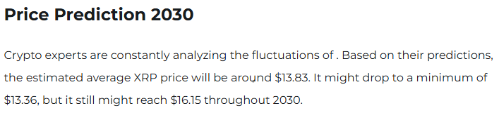 Changelly 2030 Price Prediction