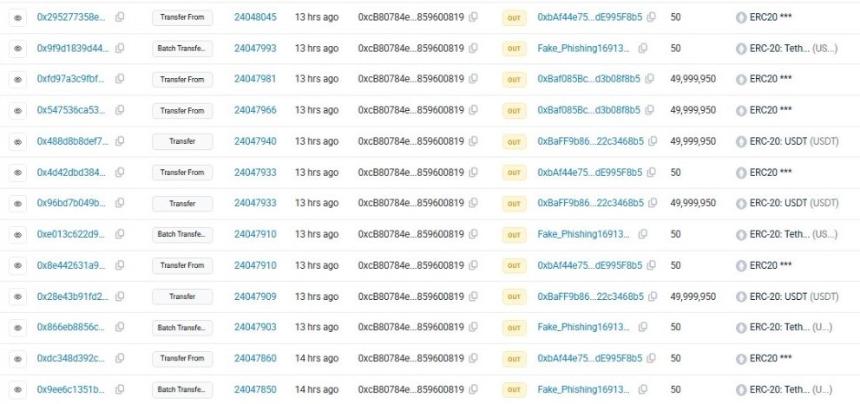 地址投毒骗局造成5000万美元损失,攻击是如何进行的?