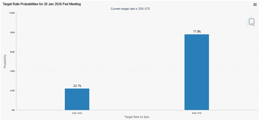 加密货币市场牛市结束还是刚刚开始?2025年与2026年分析
