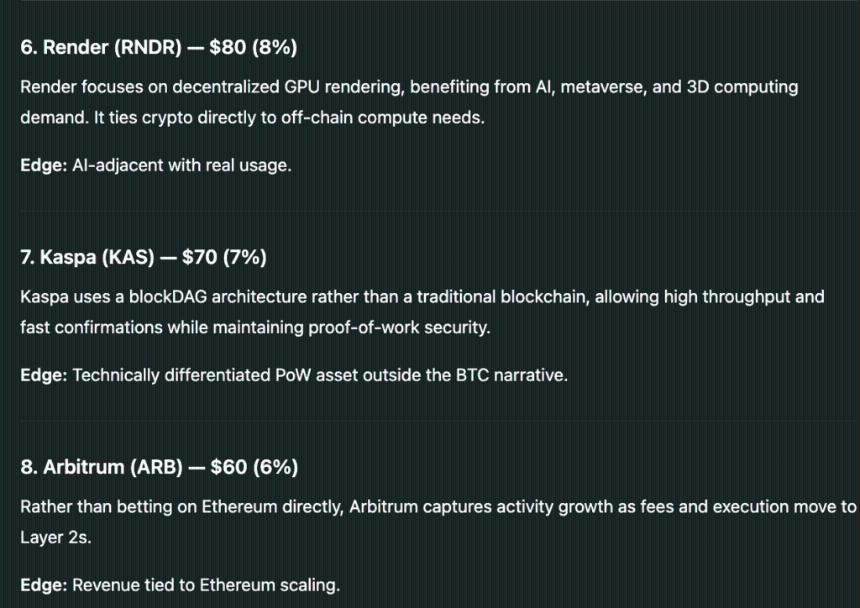 ChatGPT 正在构建一个价值 1000 美元的加密货币投资组合，目标是在 2026 年实现。