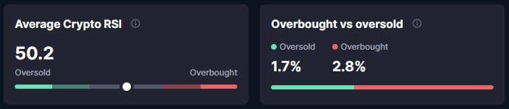 比特币价格分析：巨鲸活动增加，但市场仍面临看跌压力