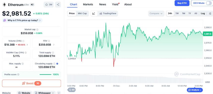 日本抛售美国债券预示着债务危机:比特币会下跌30%吗?