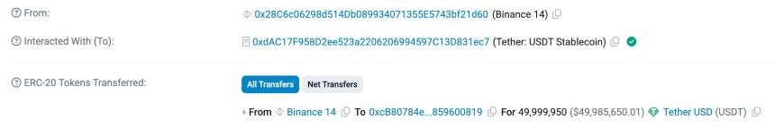 因未核对转账地址导致5000万美元被盗：一场本可避免的悲剧