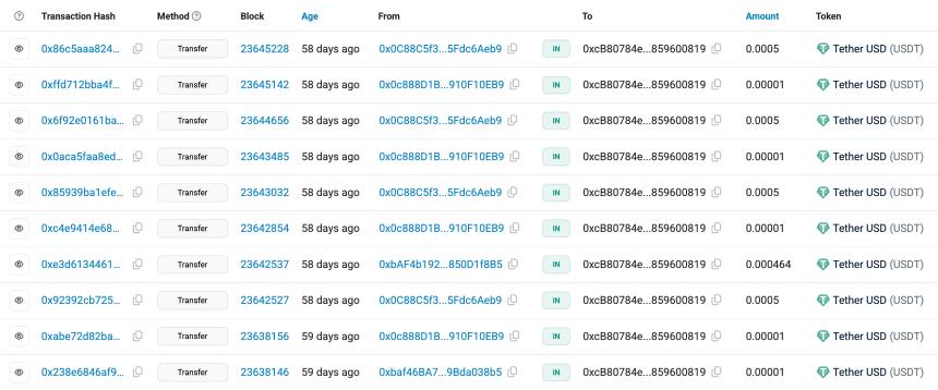 因未核对转账地址导致5000万美元被盗：一场本可避免的悲剧