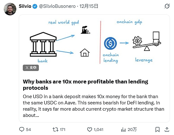 为什么固定利率借贷在加密领域难以成为主流