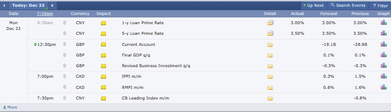  24小时加密货币市场更新：涨幅最大的加密货币 BEAT 飙升 62%，NIGHT 上涨 28% 