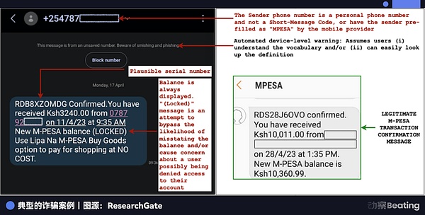 困在政府铁幕与黑产深渊里的东非移动支付巨头