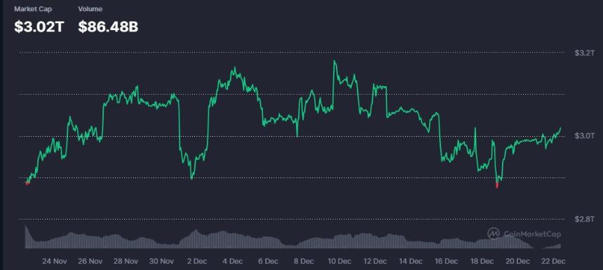  香港加密货币保险规则：风险资产法可能带来什么 
