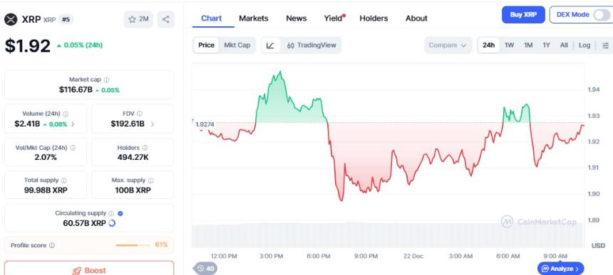 比特币是黄金，以太坊是石油，那么在加密货币市场中，XRP 又是什么呢？