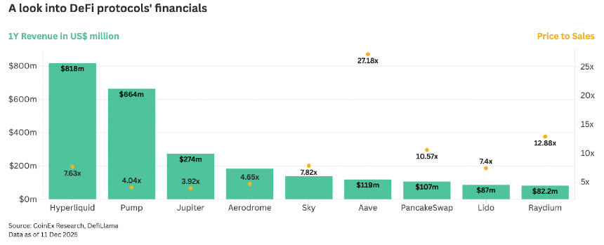 CoinEx2025年度报告:四年周期不再——机构主导的加密时代航向何方
