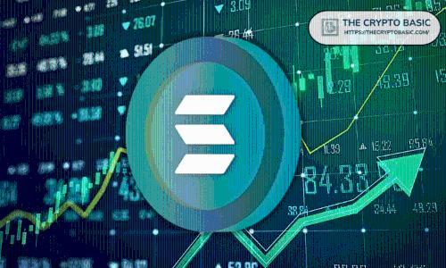 Solana 12月23日分析：SOL能否守住关键支撑位？