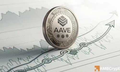 Aave 下跌 10% 背后：基本面强劲，资本流入创新高