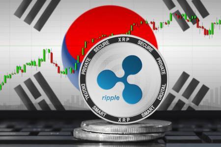 XRP在Upbi<span class='keyword'>t</span>交易量飙升至15.5亿美元，恐慌性买盘引发市场关注